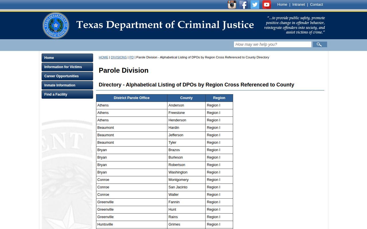 Sherman County parole office lookup in the TDCJ crosswalk